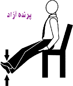 یوگا+ استان البرز+ پرنده آزاد+باشگاه علمی تخصصی یوگا+حرکت درمانی+ باشگاه ورزشی پشت ميز نشین ها+سلامتی+ شادابی+ yoga+meditation+pranayama+deharena+parandeazad=FREEBEIRD+yogaparandeazad+
